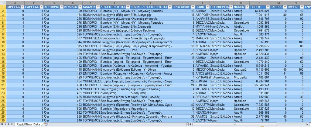 8.3. ΑΥΤΟΔΥΝΑΜΗ ΕΠΕΞΕΡΓΑΣΙΑ (QUERIES) ΑΠΟ ΤΟ EXCEL Για να αποφύγουμε την καταχώρηση των δεδομένων σε βάση δεδομένων για τη δημιουργία ερωτημάτων, μπορούμε να