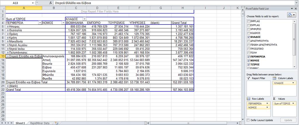 Ρ) Insert Pivot Table.