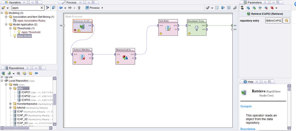 DECISION TREES Καταχωρούμε την ακόλουθη ροή.