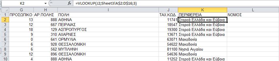 Προσθέτουμε δυο νέες στήλες ΠΕΡΙΦΕΡΕΙΑ και ΝΟΜΟΣ.