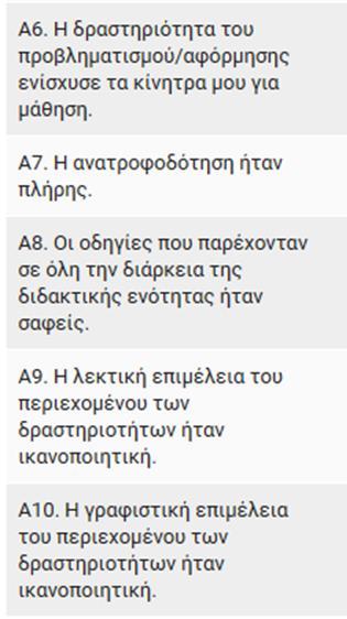 Ως προς την παρουσίαση του περιεχομένου των ψηφιακών μαθημάτων οι εκπαιδευόμενοι έδειξαν ιδιαίτερα