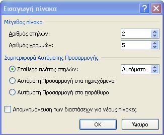 ΦΤΛΛΟ ΕΡΓΑΙΑ 1 1. Από ηελ επηθάλεηα εξγαζίαο επηιέμηε ην εηθνλίδην ηεο ζπληόκεπζεο Google chrome. ε κηα κεραλή αλαδήηεζεο π.ρ. google.gr λα πιεθηξνινγήζηε ηε θξάζε «δώα θαη θπηά ηνπ δάζνπο».