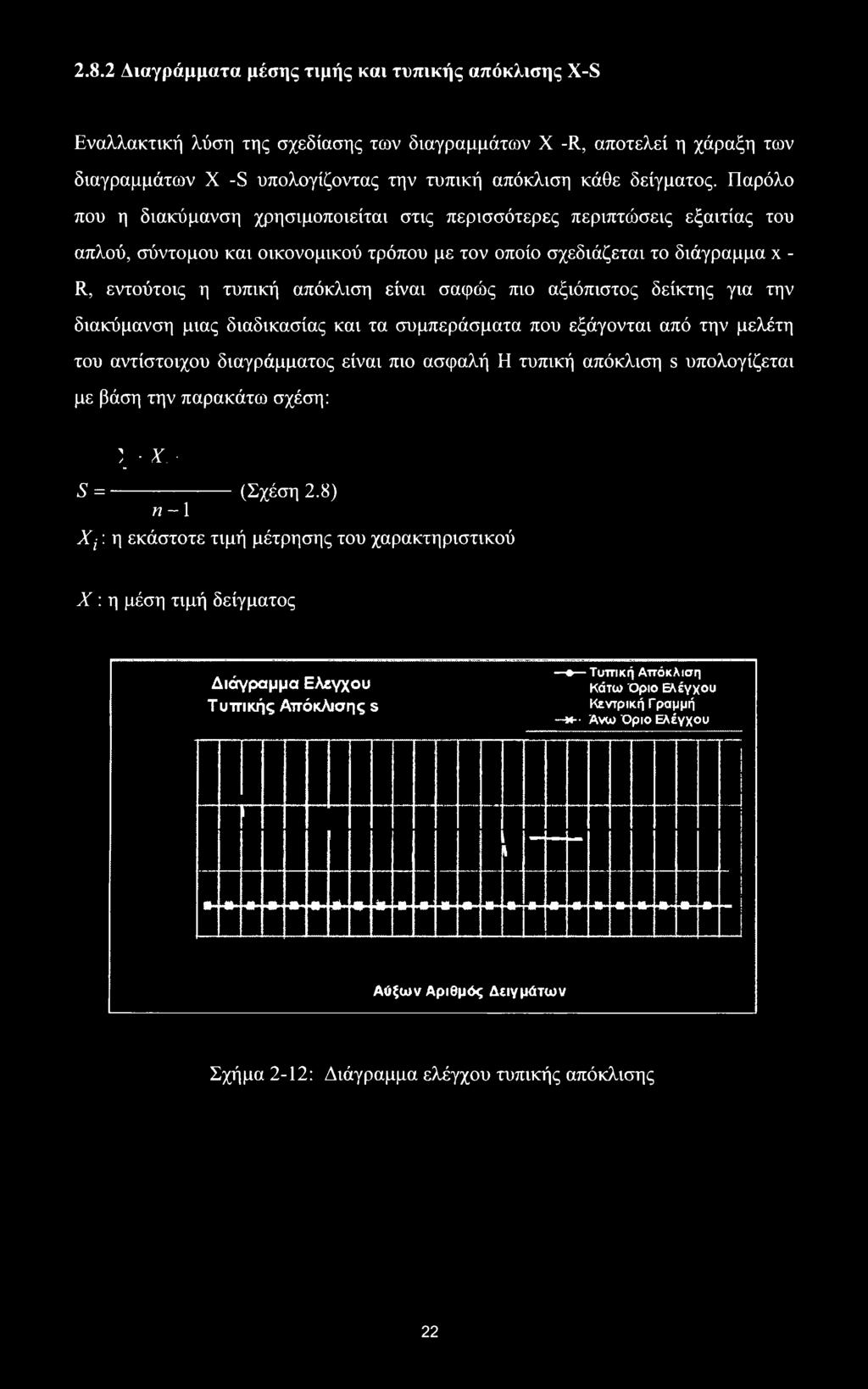 την μελέτη του αντίστοιχου διαγράμματος είναι πιο ασφαλή Η τυπική απόκλιση s υπολογίζεται με βάση την παρακάτω σχέση: Σ{χ,-χ)2 S = ---------------- (Σχέση