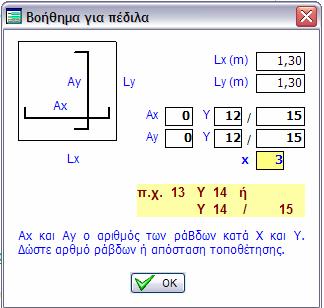 πέδιλα Κ1,Κ7 και Κ8 Βοήθημα για πέδιλα Με κλικ στο ΟΚ τα δεδομένα και τα