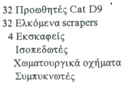 μέτρων, με εξοπλισμό 30 εκατ.