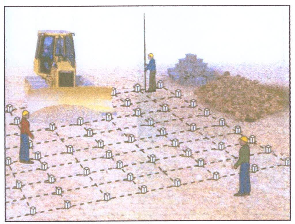 Εικόνα 11. Παραδοσιακή μέθοδος ισοπέδωσης (Caterpillar Product Information, 2003) Σε αντίθεση με την παραδοσιακή μέθοδο ισοπέδωσης, υπάρχει και η ισοπέδωση με laser (Εικ. 12).