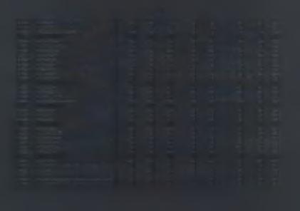 Σελίδα 5 από 7 141118 Δ.Δ.Σχίνω ν 229 208 77 40 74 17 21 380 141119 Δ.Δ.Ταξιαρχώ ν 111 100 57 10 27 6 11 154 141120 Δ.Δ.Χρυσοχω ρίου (Τρυπώ ν) 13 12 0 5 4 3 1 72 1412 Δ Η Μ Ο Σ ΙΑ Ρ Δ Α Ν Ο Υ 1.664 1.