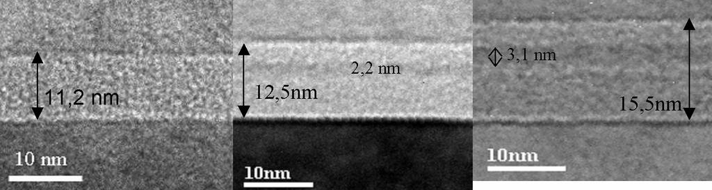 5 10 16, (β) 1 10 16 και (γ) 2 10 16 Si + cm -2 και ύστερα από ανόπτηση στους 950 C για 30min σε περιβάλλον Ν 2. όση (Si + cm -2 ) Πίνακας 3.