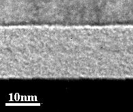 SiO2 αρχικού πάχους 7nm εµφυτευµένα µε 2 10 16 Si + cm -2 ενέργειας