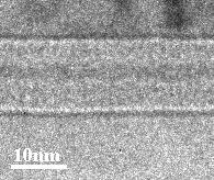 5%, (γ) 950 C 30min [O 2 ]=1.5% και (δ) 50 C 120min [O 2 ]=1.5%. Πίνακας 4.