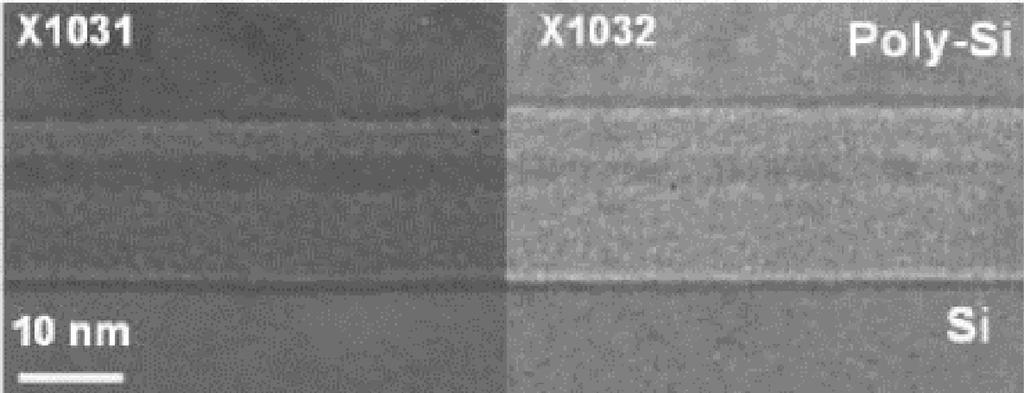 Α/Α όση εµφύτευσης (Si + cm -2 ) Συνθήκες ανόπτησης Πάχος/ είγµα 9nm 10nm 11nm 1 0.5 10 16 950 C, N 2 /O 2 [O 2 ]=1.5%, 30min X912 X1012 X1112 2 1 10 16 950 C, N 2 /O 2 [O 2 ]=1.