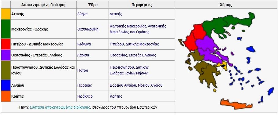 Πρωτοβάθμιος οργανισμός τοπικής αυτοδιοίκησης (Ο.Τ.Α.) είναι ο δήμος.