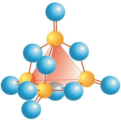 Kemija elementov glavnih skupin: skupina 5A lika 14 a) Model molekule N 2 ; b) resonančna struktura molekule z vrisanim VlE.