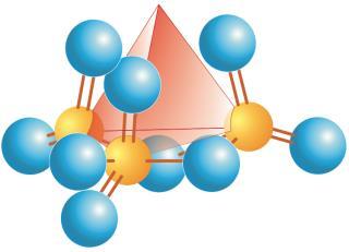 2 Mn 4 (aq) + 5 3 2 (aq) + 6 3 + (aq) 2 Mn 2+ (aq) + 5 4 2 (aq) + 9 2 (l) 3 je znan v več različnih oblikah: v α- 3 in β- 3 so tetraedri 4 povezani