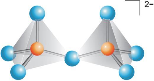 Kemija elementov glavnih skupin: skupina 6A, halkogeni Žveplova kislina je dvoprotonska (dvovalentna).