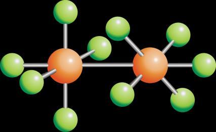 ilustracijo omenimo, da tvori žveplo s fluorom kar 6 različnih spojin