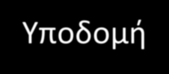 Υποστήριξη - Υποδομή ΕΑΠ ITYE Διόφαντος Ιωάννης