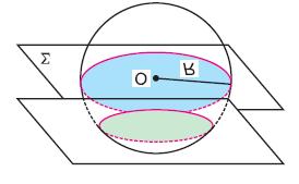 46 VIII TEMA 4.nb Përgjigje : Prerja e topit me rrafsh i është rreth, mirpo nëse rrafshi kalon në qëndrën O fitohet rrethi i madh. 4. Shkruaj formulën e përgjithshme për syprinën e topit.
