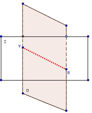 [iii] Dy rrafshe. VIII TEMA 4.nb 5 1. Sa pozita reciproke mund të kenë dy rrafshe?