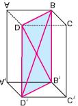 14 VIII TEMA 4.nb. Si është lidhja midis diagonaleve hapsinore të kuboidit dhe kubit?