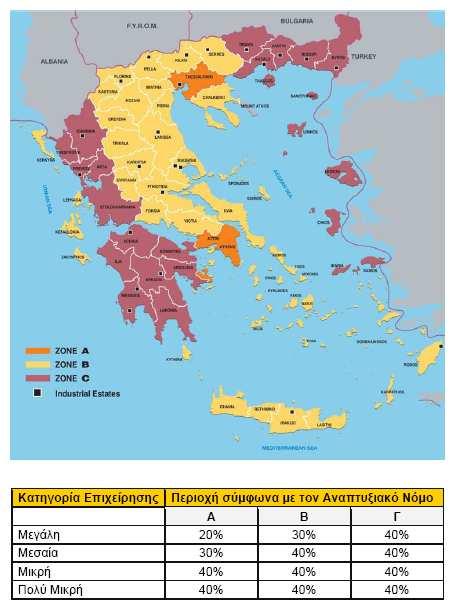 Πηγή: ΣΕΦ, 2007 Περιοχή Α περιλαµβάνει τους νοµούς Αττικής και Θεσσαλονίκης πλην των βιοµηχανικών επιχειρήσεων και των νησιών και των Νοµών αυτών που εντάσσονται στην περιοχή Β.