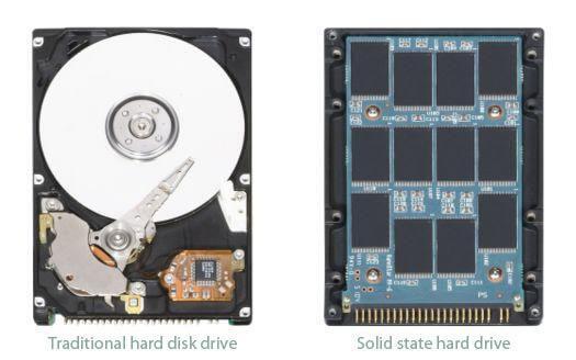 SOLID STATE DISK (SSD) Δεν έχουν κινούμενα εξαρτήματα Χρησιμοποιούν μνήμες NAND Δεν απαιτεί ηλεκτρικό ρεύμα για να διατηρήσει τα δεδομένα Αρκετά