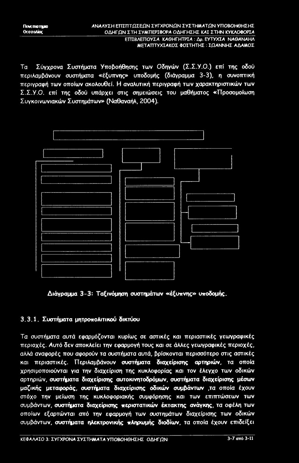 Διάγραμμα 3-3: Ταξινόμηση συστημάτων «έξυπνης» υποδομής- 3.3.1. Συστήματα μητροπολιτικού δικτύου Τα συστήματα αυτά εφαρμόζονται κυρίως σε αστικές και περιαστικές γεωγραφικές περιοχές.