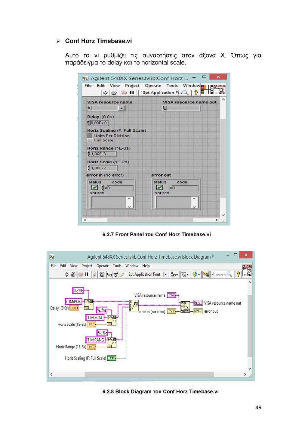> Conf Horz Timebase.vi Αυτό το vi ρυθμίζει τις συναρτήσεις στον άξονα X.