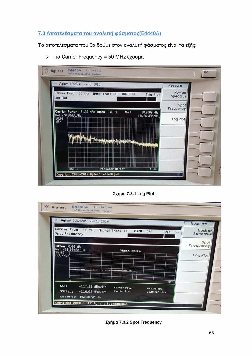 7.3 Αποτελέσματα του αναλυτή φάσματορ(ε4440α) Τα αποτελέσματα που θα δούμε στον αναλυτή φάσματος είναι τα εξής: > Για Carrier Frequency = 50 MHz έχουμε: ' ** Agilent E 4 4 4 0 A sh*?6.