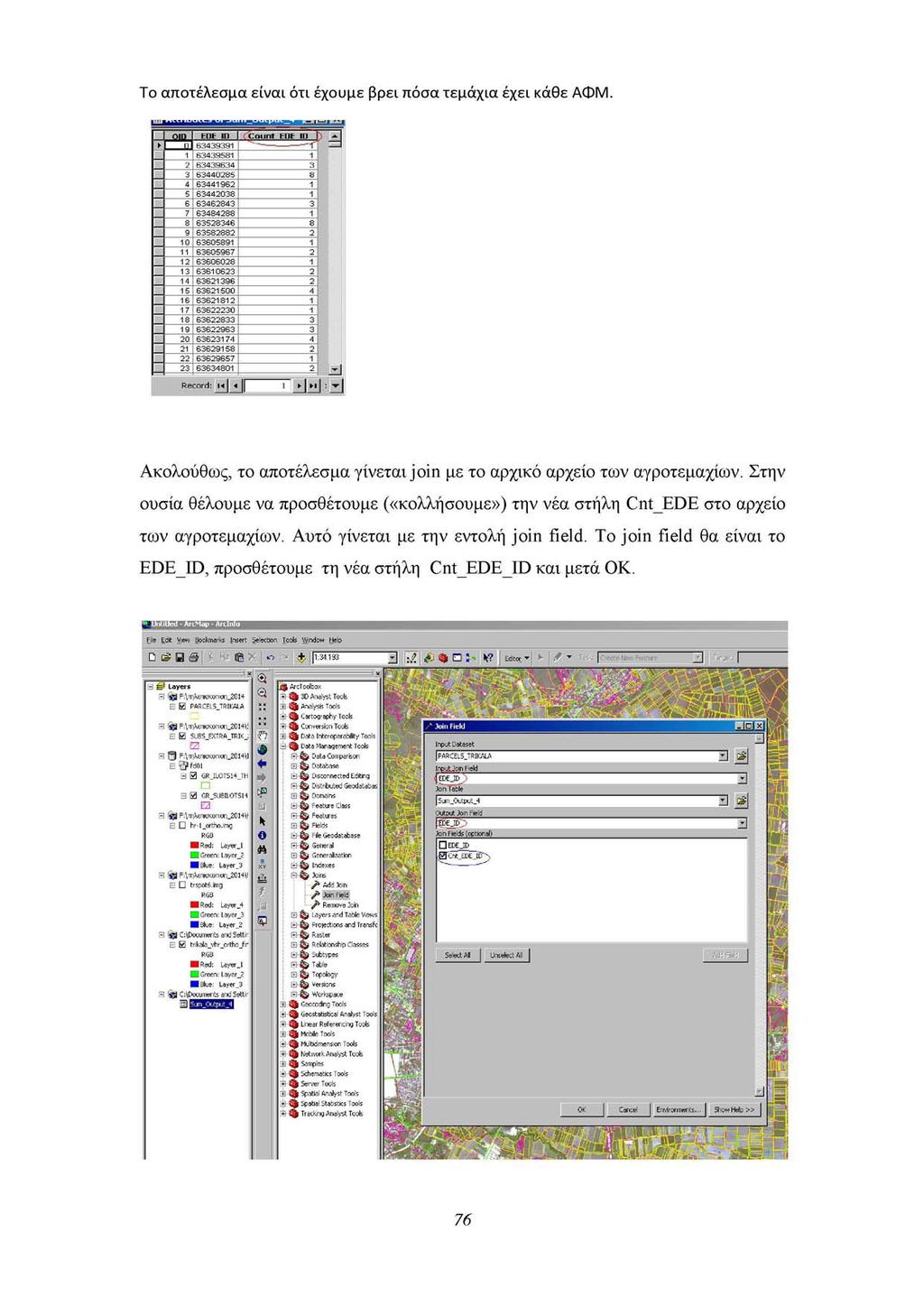 Το αποτέλεσμα είναι ότι έχουμε βρει πόσα τεμάχια έχει κάθε ΑΦΜ. Ακολούθως, το αποτέλεσμα γίνεται join με το αρχικό αρχείο των αγροτεμαχίων.