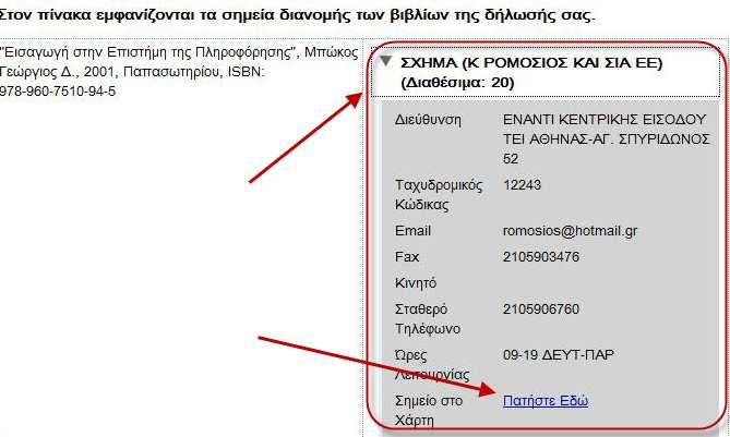 δικτυακό χάρτη) Και τώρα ήρθε η ώρα να υποβάλλω την αίτηση