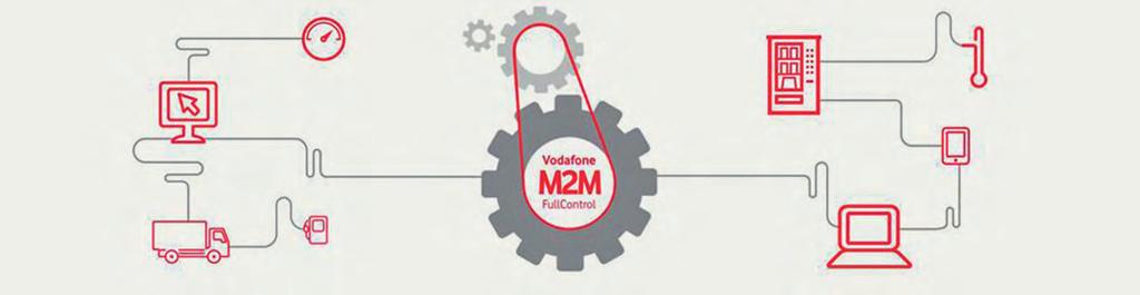 Αξιοποίηση της Τεχνολογίας μας Ενίσχυση των επιχειρήσεων, με παράλληλα οφέλη για το περιβάλλον Υπηρεσία διαχείρισης οχημάτων Vodafone M2M Fleet Control Η υπηρεσία Vodafone M2M Fleet Control είναι μια