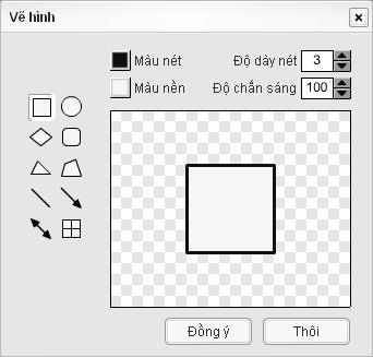 2.3. Sử dụng các công cụ chuẩn 2.3.1.