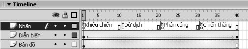 Điều khiển đoạn hoạt hình Flash Một đoạn hoạt hình Flash sẽ phải được chứa trên một đoạn frame của trục thời gian (Timeline) như sau: Ta nhập file Flash chứa đoạn hoạt hình này vào Violet, rồi tạo ra