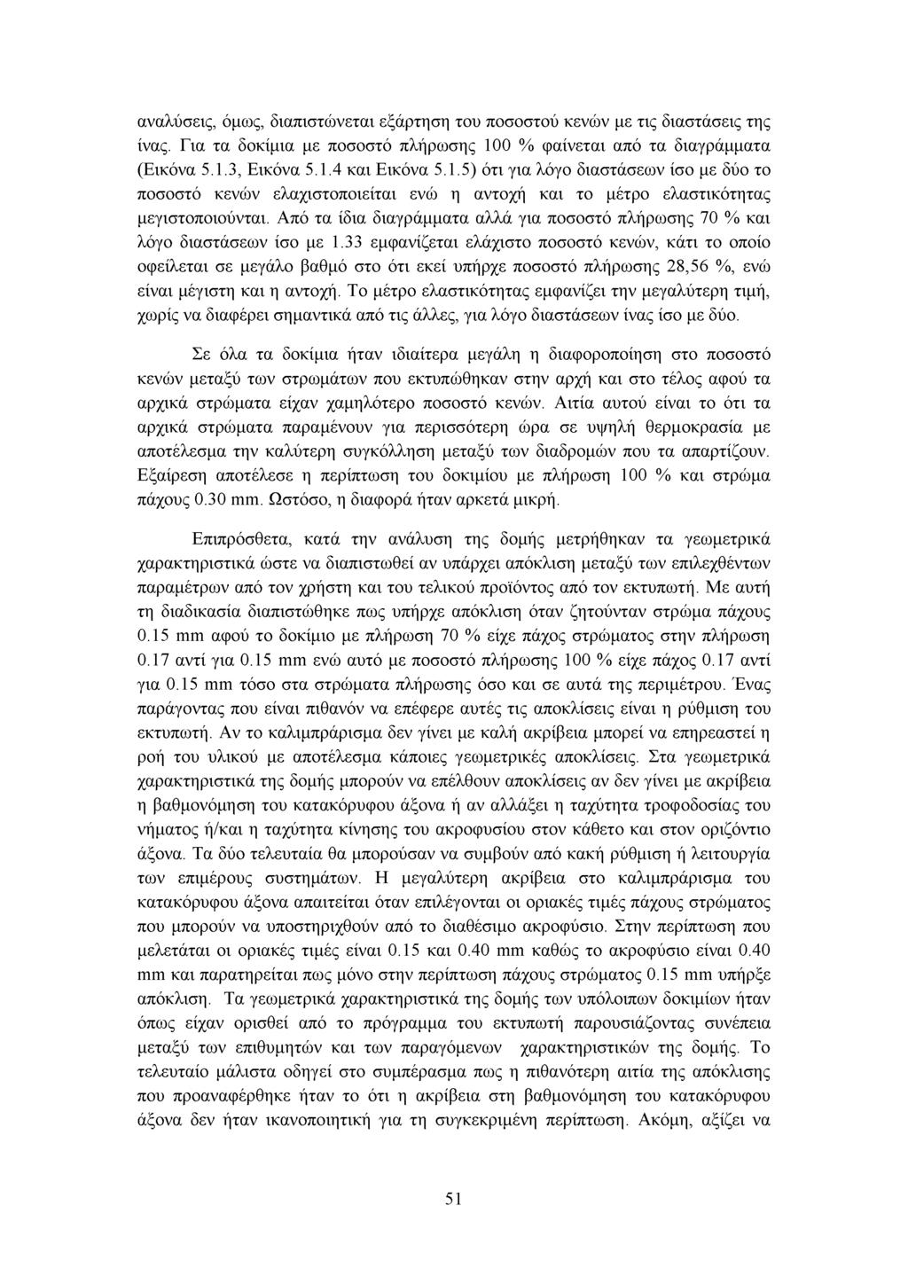 αναλύσεις, όμως, διαπιστώνεται εξάρτηση του ποσοστού κενών με τις διαστάσεις της ίνας. Για τα δοκίμια με ποσοστό πλήρωσης 10