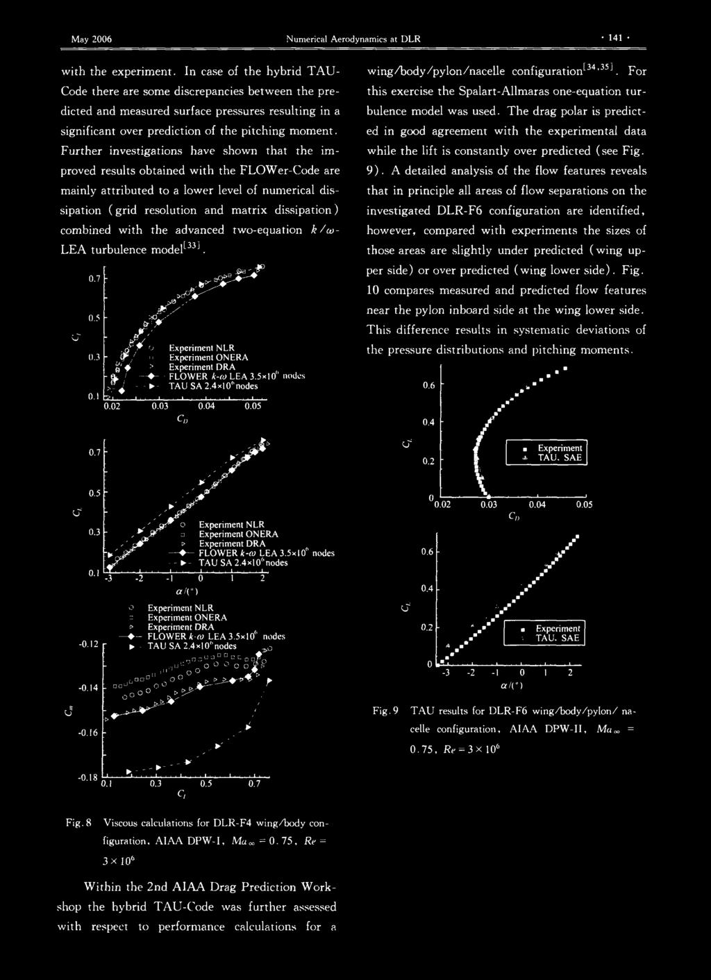 / 3 5 % 6 6 7 8 : ; < : / : ; = 5 > < : Α Β 0. ] <Α Χ ; Χ : : [ Ξ : ; < : > Α ( > : : ϑ Α Χ : Χ5Ε ; <= ς < = 5 Τ 5 > > : : :?