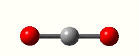 Μοριακές δονήσεις - Δονήσεις πολυατομικών μορίων (CO