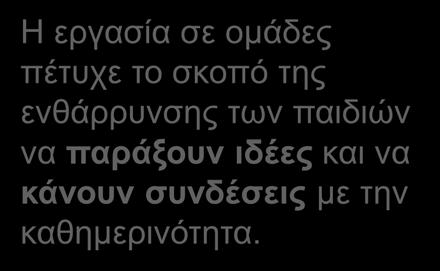 Ο διάλογος και η συνεργασία βοήθησαν τα παιδιά να αναστοχαστούν τις εξερευνήσεις τους.