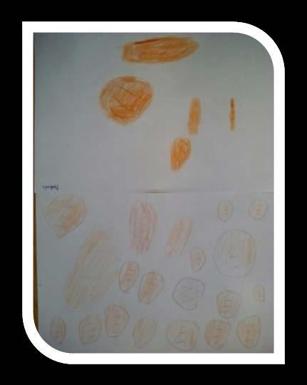 . Τα παιδιά έδειξαν τις ζωγραφιές στους συμμαθητές τους και συζήτησαν για το μέγεθος, τη μορφή και το σχήμα του ψωμιού.
