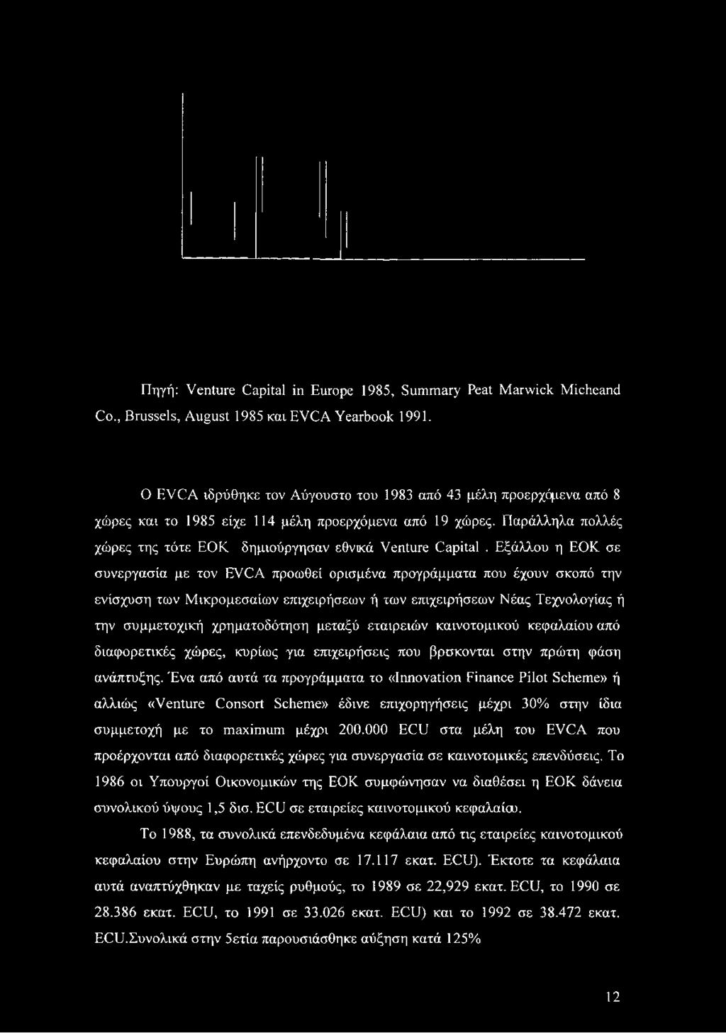 Εξάλλου η ΕΟΚ σε συνεργασία με τον EVCA προωθεί ορισμένα προγράμματα που έχουν σκοπό την ενίσχυση των Μικρομεσαίων επιχειρήσεων ή των επιχειρήσεων Νέας Τεχνολογίας ή την συμμετοχική χρηματοδότηση