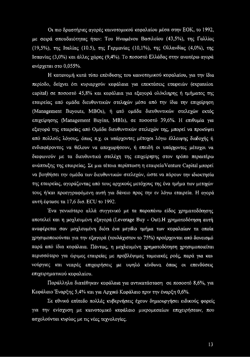 Η κατανομή κατά τύπο επένδυσης του καινοτομικού κεφαλαίου, για την ίδια περίοδο, δείχνει ότι κυριαρχούν κεφάλαια για επεκτάσεις εταρειών (expansion capital) σε ποσοστό 45,8% και κεφάλαια για εξαγορά