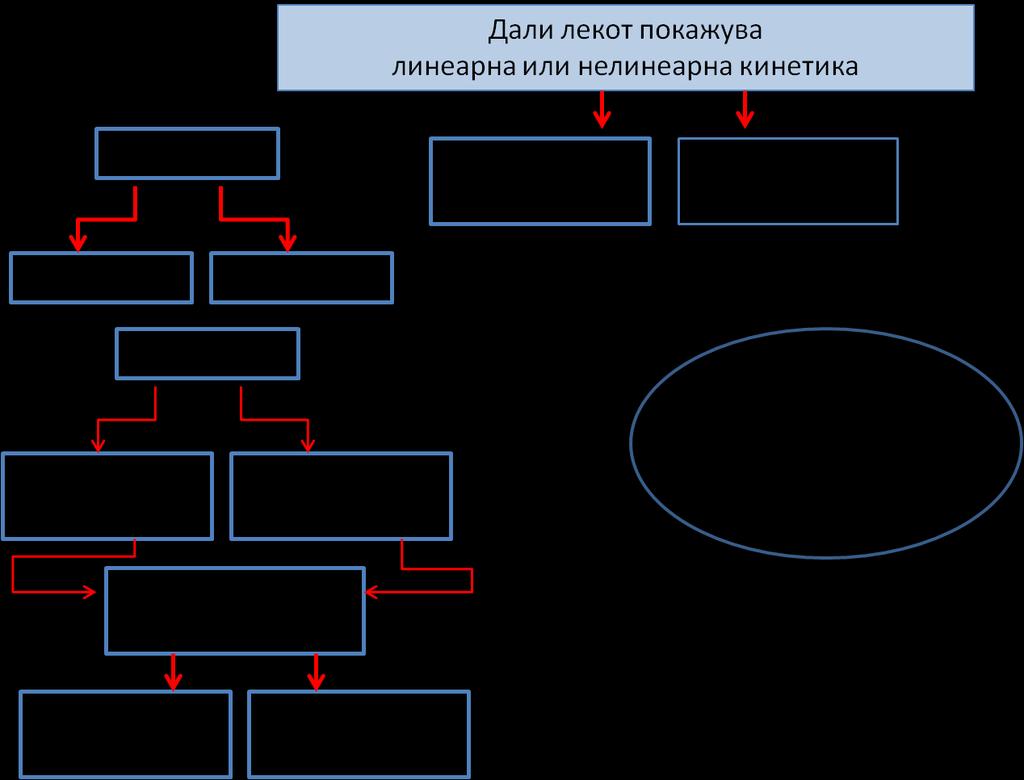 ПРИЛОГ 1.