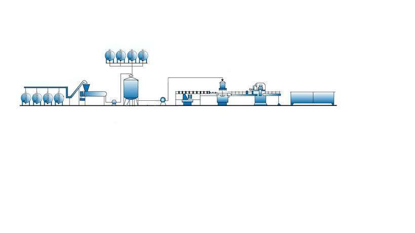 Γραμμή παραγωγής Αποθήκευση πετιμεζιού Εκχύλισμα αιθέριου ελαίου πορτοκαλιού Εκχύλισμα ελαίου κανέλας Εκχύλισμα βοτάνων - Βρασμός Σύνθλιψη Αποθήκευση