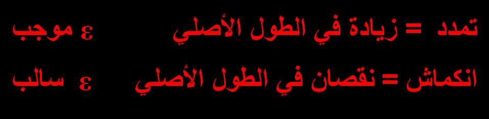 اإلنفعال العمودي Normal Strain إذا تعرض قضيب لشد عند طرفيه فإن طوله يزداد قليال و أما إذا تعرض للضغط فإن طوله ينقص قليال.