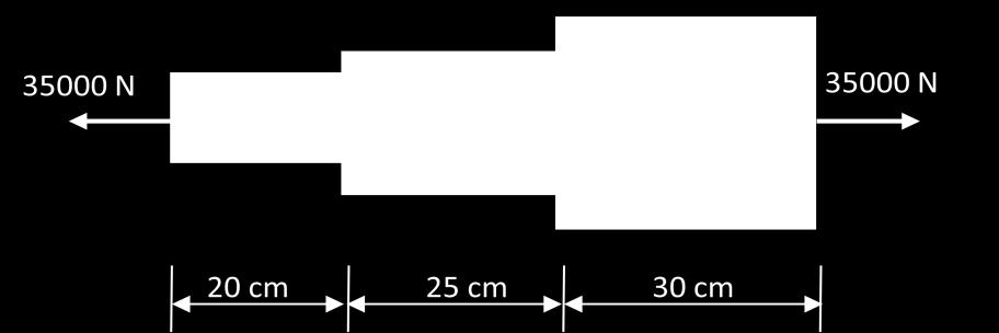 following results بعد اختبار شد أجري على عينة الصلب طولها األصلي 50 mm 12.