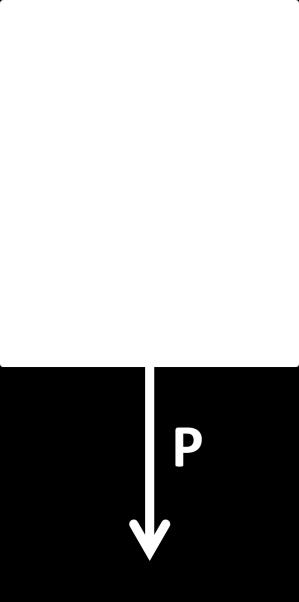 = P القوة المسلطة على العنصر المركب P = P1 + P2 = L طول العنصر المركب σ1 σ2 ε1 =P1/A1 =P2/A2 = σ1/e1 ε2= σ2/e2 σ2/e2 = σ1/e1 = A1 مساحة مقطع المادة 1 = A2 مساحة مقطع