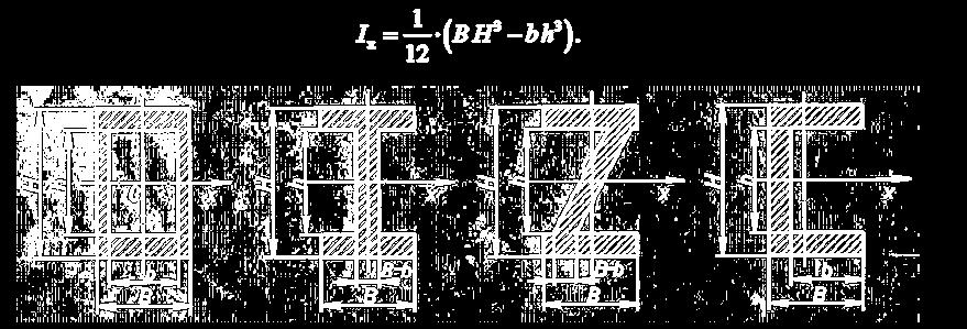 Coordinates of center of gravity: XG = A ix i A i YG = A iy