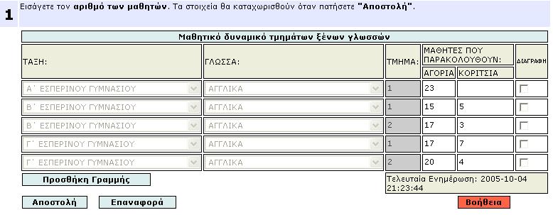 Εικόνα 7 Το κουμπί «Προσθήκη Γραμμής» λειτουργεί με όμοιο τρόπο, όπως περιγράφηκε παραπάνω.