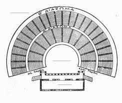 Έρευνες έχουν δείξει ότι ο χρυσός αριθμός φ εμφανίζεται στο αμφιθέατρο της Επιδαύρου. Καταρχάς, είναι φτιαγμένο ώστε να χωράει 15.000 άτομα.