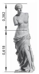η χρυσή αναλογία εφαρμόζεται συχνά. Το άγαλμα του Δορυφόρου, δημιούργημα του Πολύκλειτου, θεωρείται το μεγαλύτερο επίτευγμα της κλασικής ελληνικής γλυπτικής.